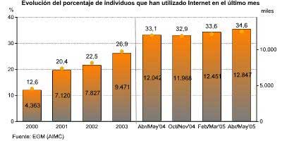 internautas.jpg